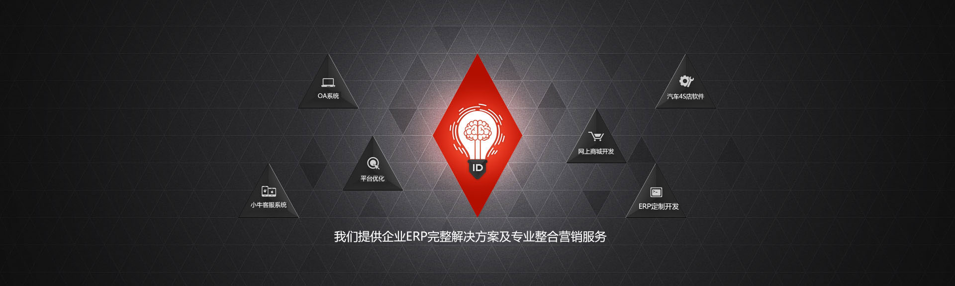 了解我们的服务项目介绍